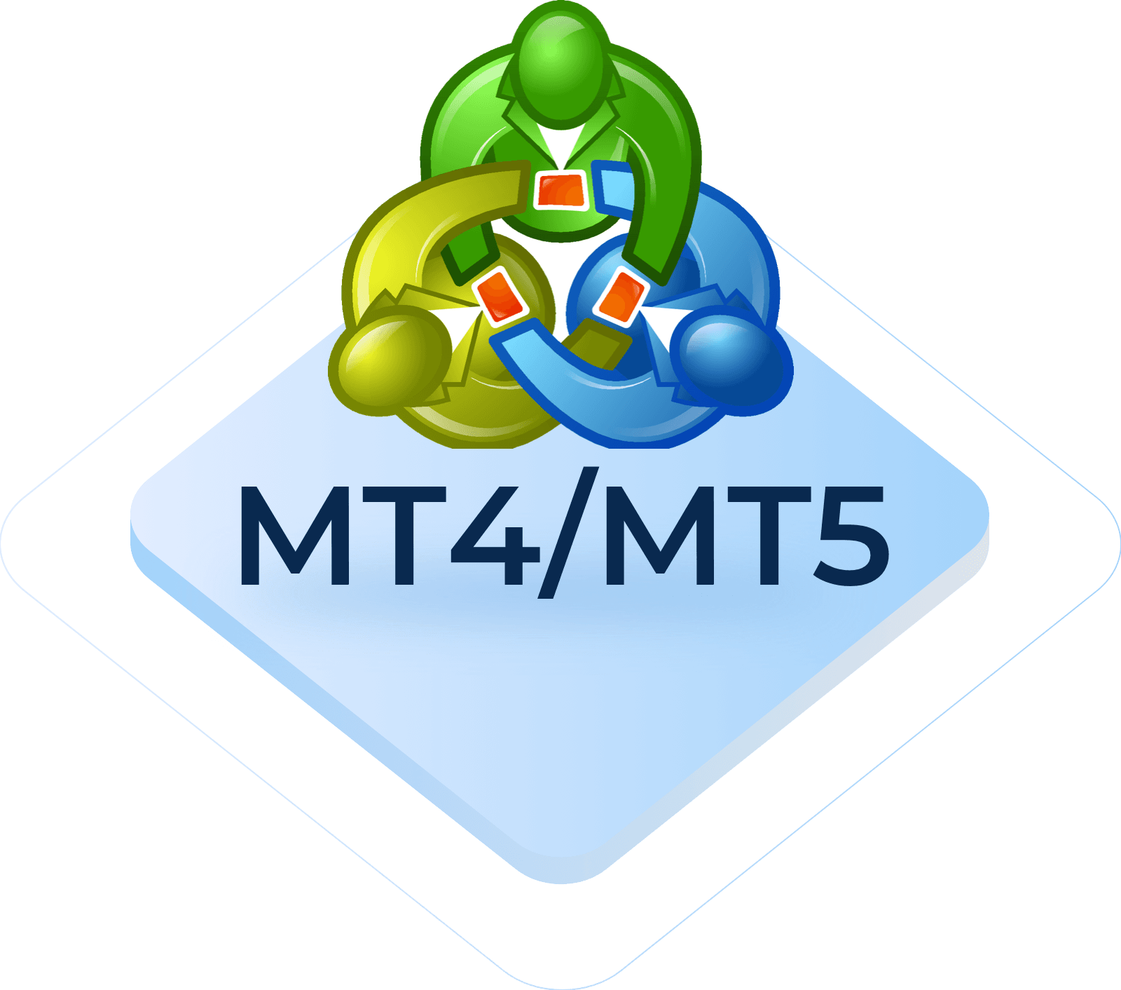 MetaTrader 5